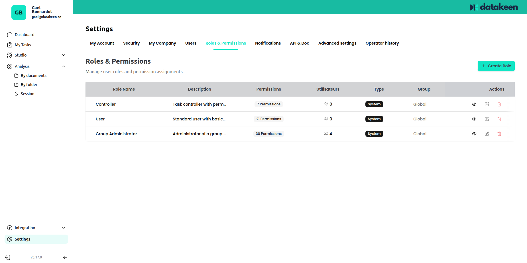 Roles and permissions list